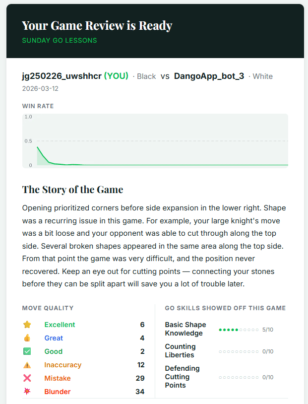 Sunday Go Lessons screenshot 3